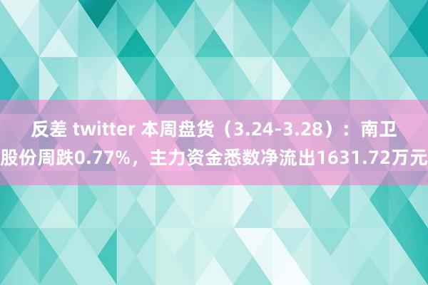 反差 twitter 本周盘货（3.24-3.28）：南卫股份周跌0.77%，主力资金悉数净流出1631.72万元